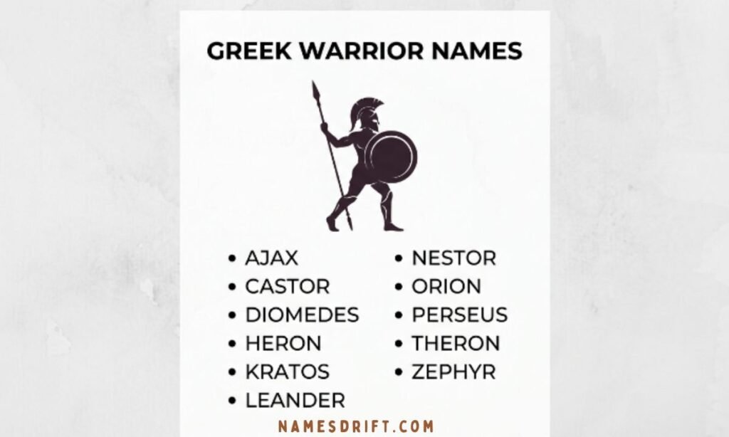 Greek warrior names infographic with ancient Greek fighter silhouette