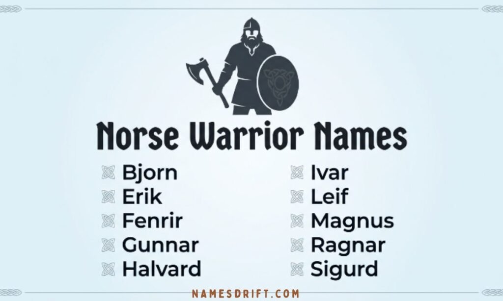 Norse warrior names infographic featuring Viking silhouette